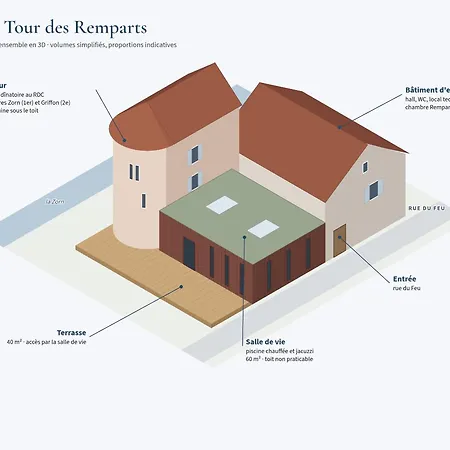 La Tour Des Remparts - Piscine Intérieure Chauffée Et Bain à Remous * Saverne